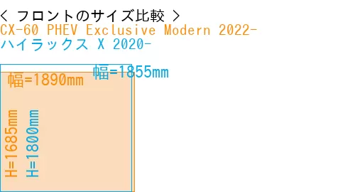 #CX-60 PHEV Exclusive Modern 2022- + ハイラックス X 2020-